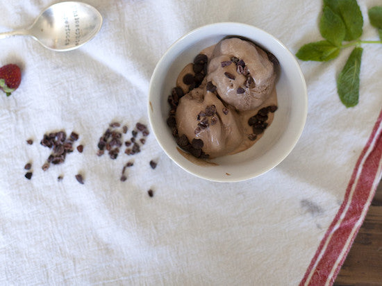 Chocolate Ice Cream Day Recipe